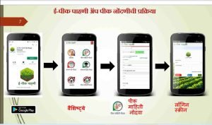 E Pik Pahani 2026 Online नोंदणी कशी करायची पहा संपूर्ण माहिती