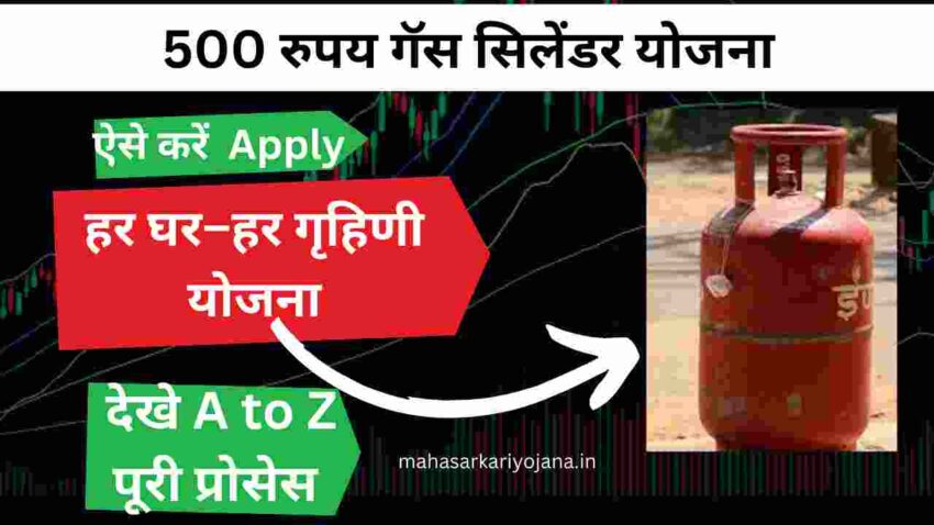 Har Ghar Har Grihini Yojana Online Apply