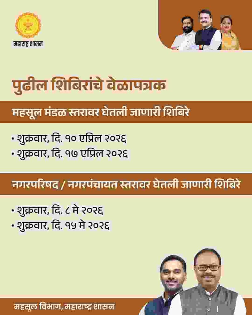 Mahasul Samadhan Shibir 2026: छत्रपती शिवाजी महाराज महसूल समाधान शिबीर अभियान 2026 संपूर्ण माहिती व वेळापत्रक