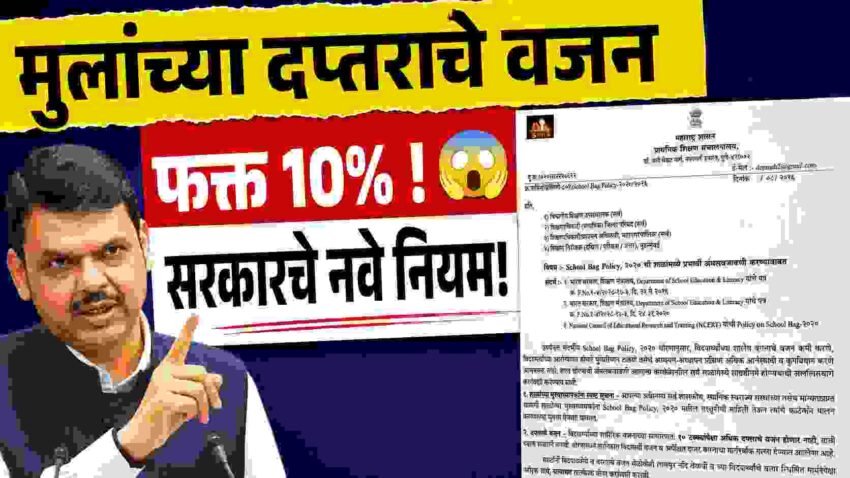 School Bag Policy: विद्यार्थ्यांच्या दप्तराचे वजन आता 10% पेक्षा जास्त नको! महाराष्ट्रातील सर्व शाळांना शासनाच्या कडक सूचना